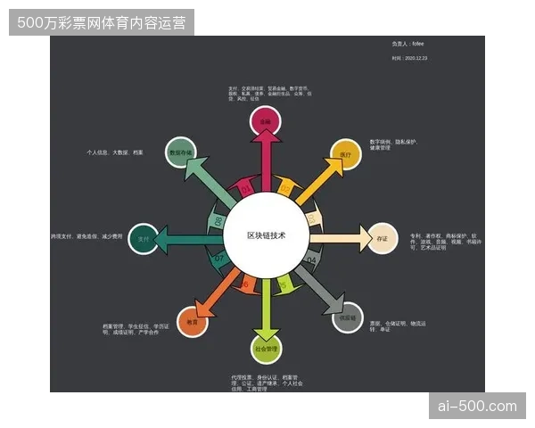 场馆周边物流设施投入增加,为何核心赛事衍生品配送迟滞现象未获缓解 场馆周边物流设施投入增加,为何核心赛事衍生品配送迟滞现象未获缓解